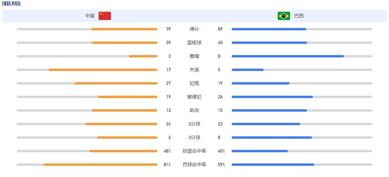 上海市下岗女工周若敏（张芝华）无意中发此刻某所年夜学任教师的丈夫赵师长教师（施京明）与畴前的女学生田静（陈怡南）在弄婚外情时，于深夜对丈夫实行了凌厉攻势，要他在她与恋人之间做出选择，赵师长教师不置能否。第二日，田静告知赵师长教师说她已怀上他的孩子，也要赵师长教师给个交接，赵师长教师照旧迷糊其辞。赵师长教师的不亮相令田静很是悲伤，赶往病院做了打胎，闻讯赶来的赵师长教师在手术室外与田静的一名伴侣扳谈时渐处下风落荒而逃，在街上被卡车撞倒成为植物人。此时，他头脑里不再有老婆和恋人，取代她们呈现的是赵师长教师出车祸前一晚在办公室无意间相逢的异地斑斓女子（蒋雯丽）。